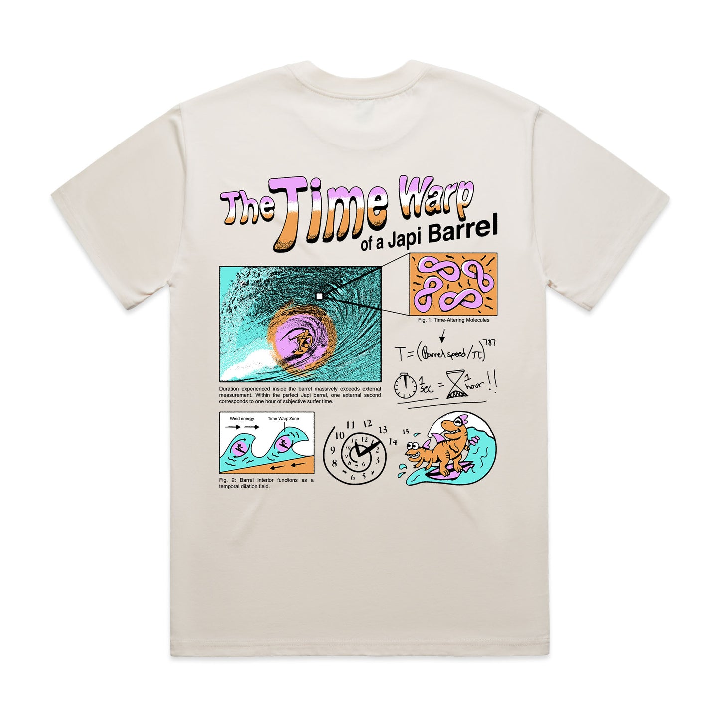 The Time Warp Over Size T-Shirt