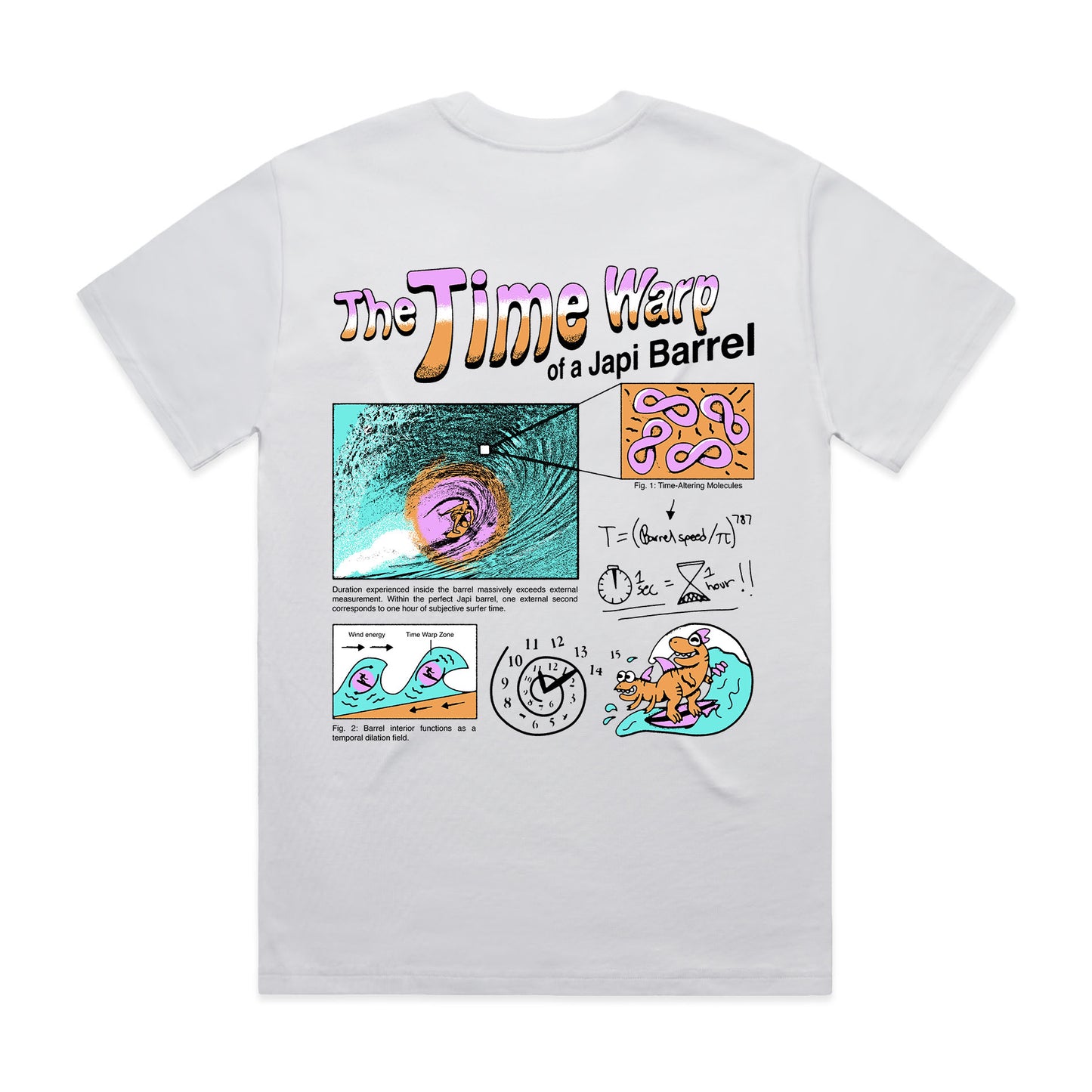 The Time Warp Over Size T-Shirt