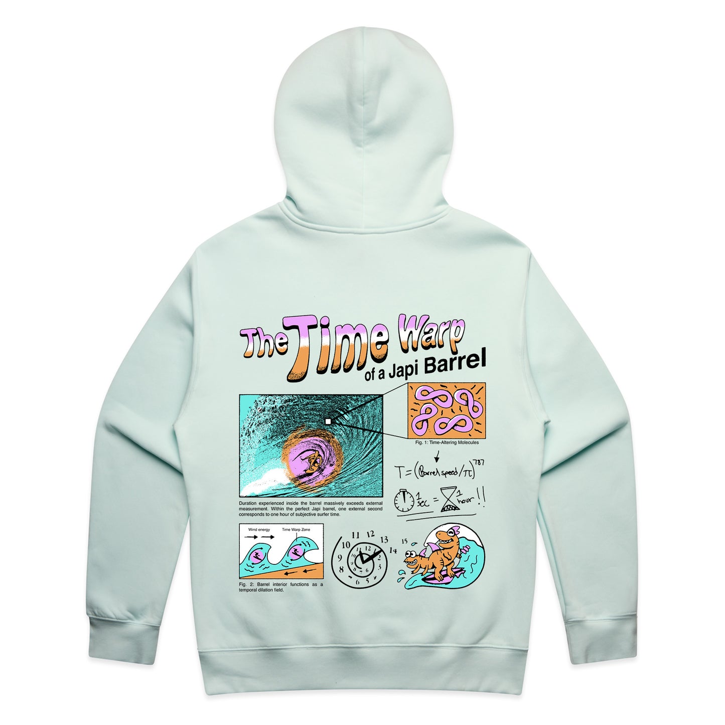 The Time Warp Hoodie