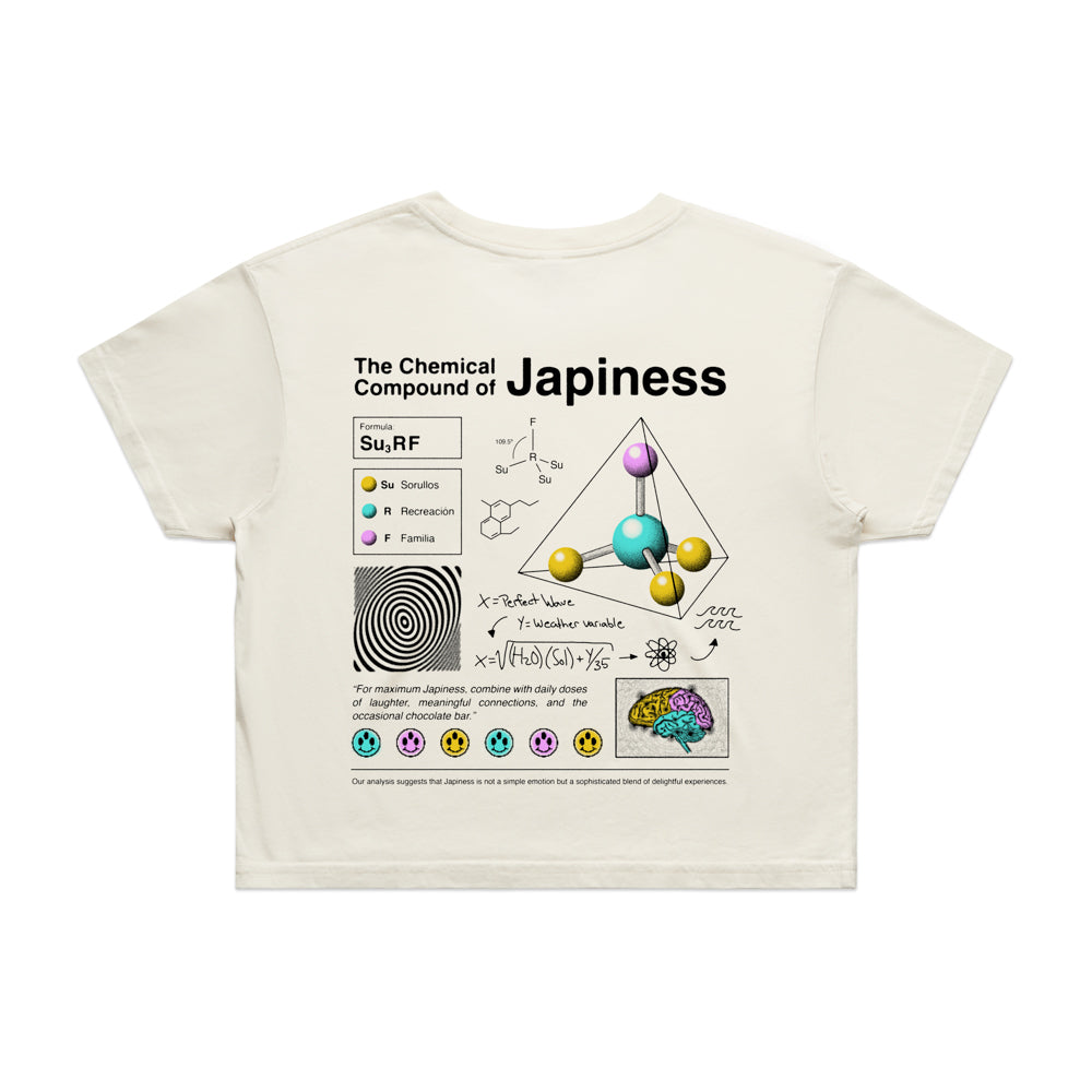 Chemical Crop Top