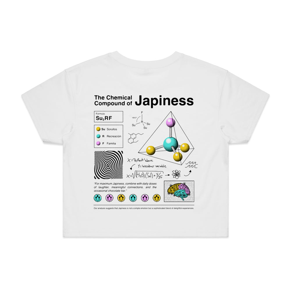 Chemical Crop Top